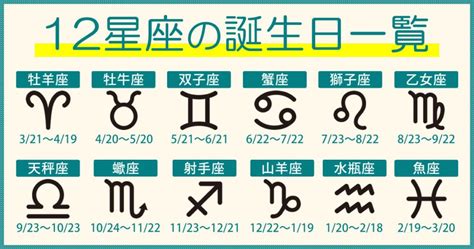 2/23什麼星座|2月23日生日書（雙魚座）